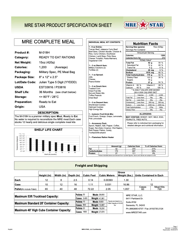 MRE Single Meal Pack - Image 3